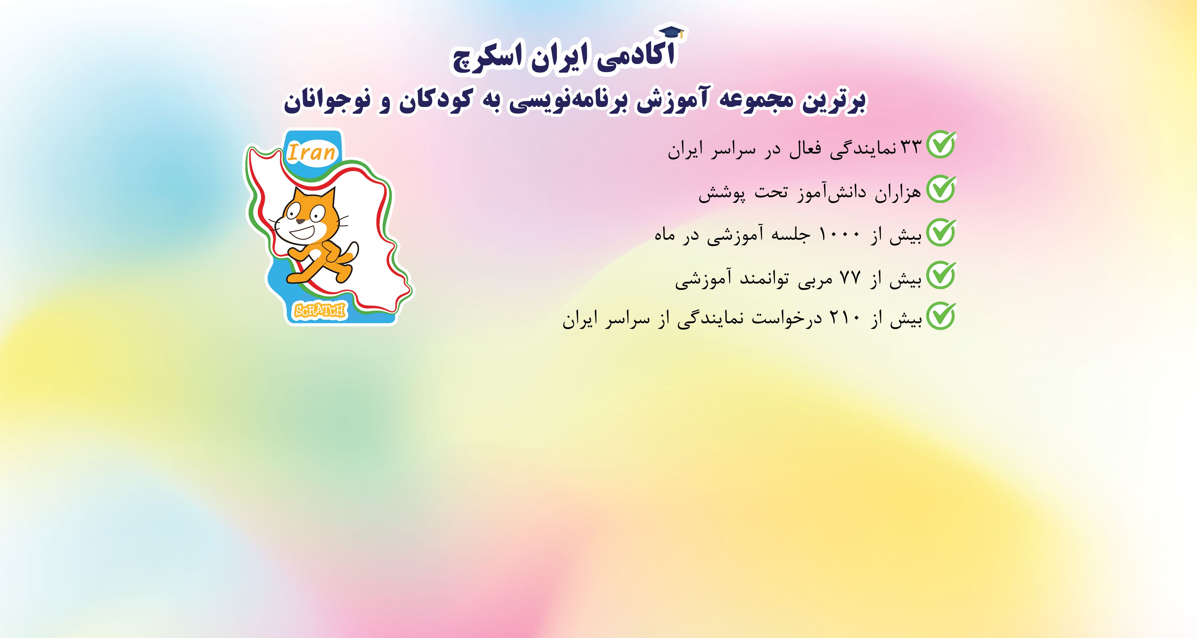 برترین مجموعه آموزش برنامه نویسی در ایران